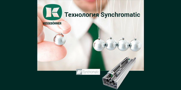 Synchromatic — сердце премиальных систем хранения Кессебёмер Kessebohmer в Твери